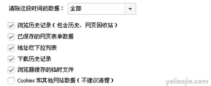 删除的网页历史记录如何找回(删除的网页历史记录如何找回手机)